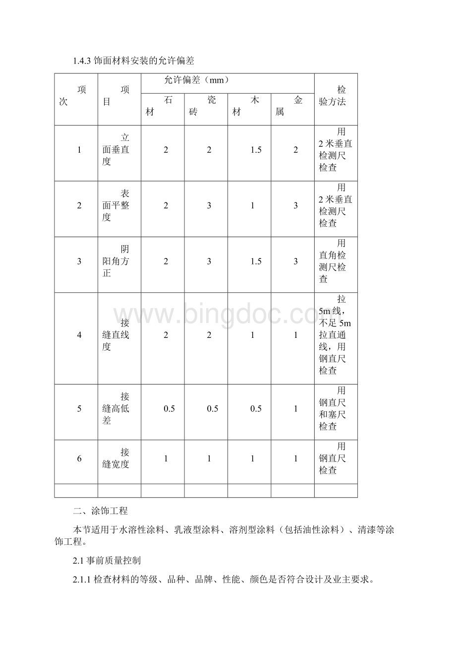 装饰装修工程监理工作交底doc.docx_第3页