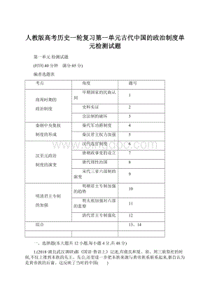 人教版高考历史一轮复习第一单元古代中国的政治制度单元检测试题.docx