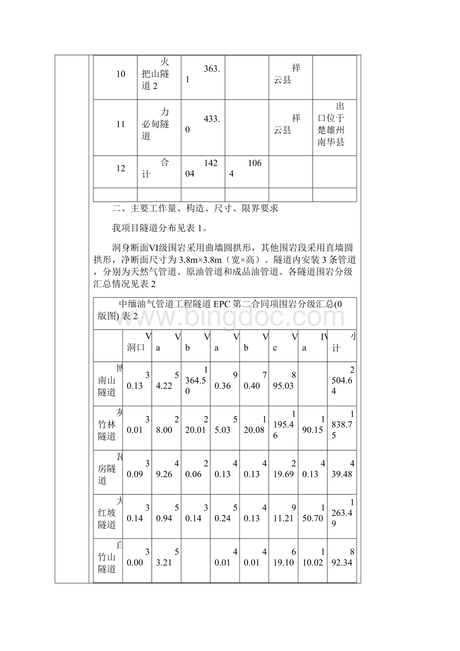 5施工技术交底5级支护0627Word下载.docx_第3页