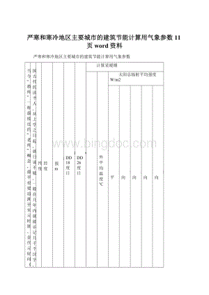 严寒和寒冷地区主要城市的建筑节能计算用气象参数11页word资料Word格式.docx