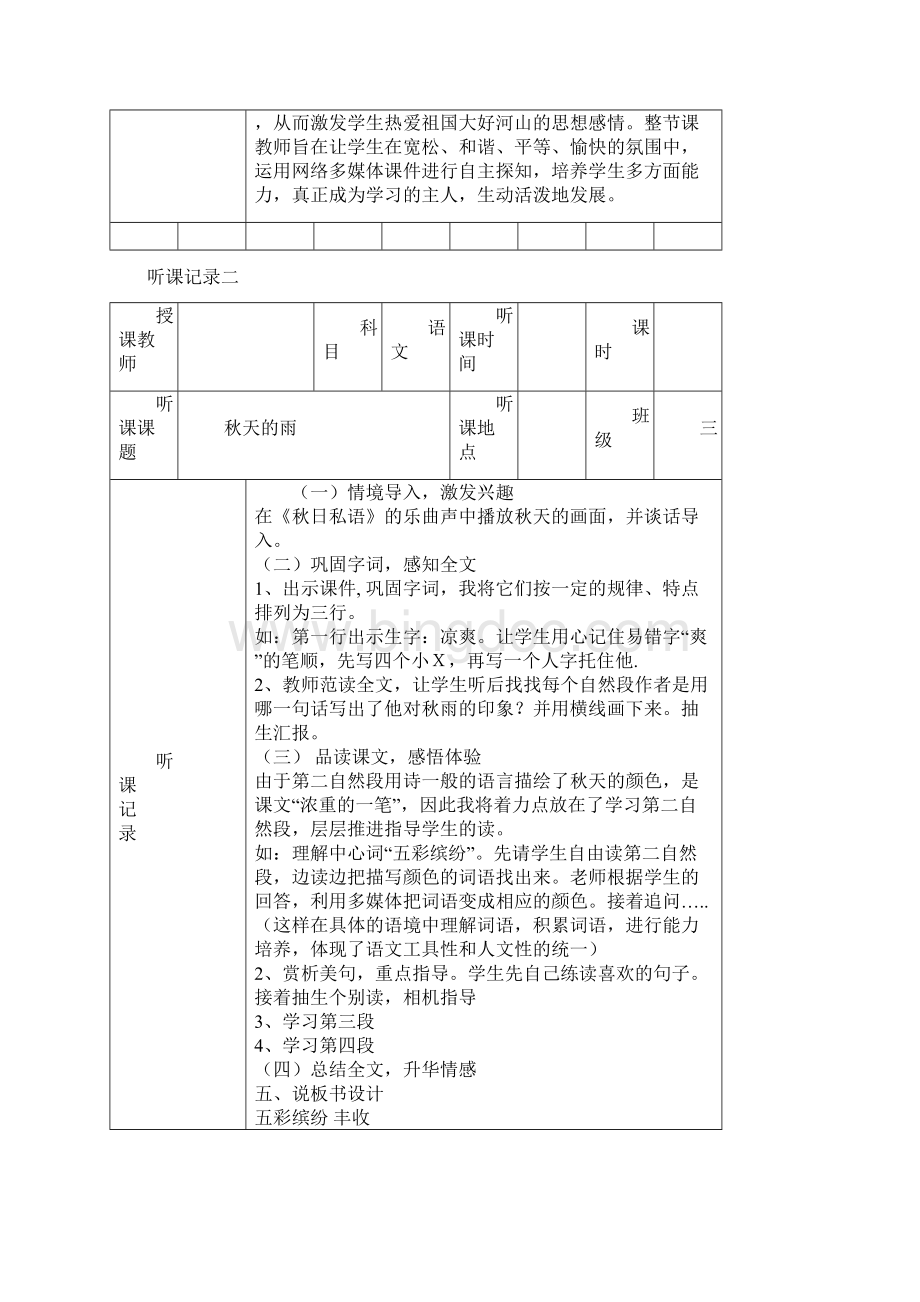 小学听评课记录.docx_第2页