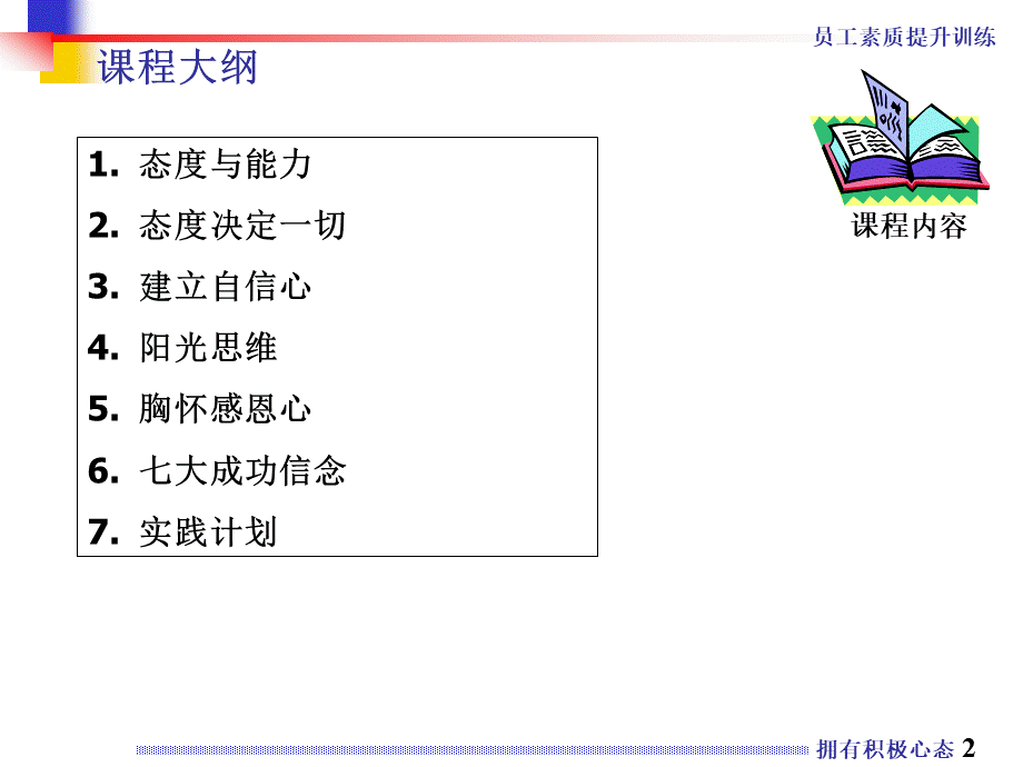 拥有积极心态(职员素质提升训练)PPT文件格式下载.ppt_第2页