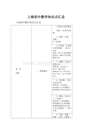 上海初中数学知识点汇总.docx