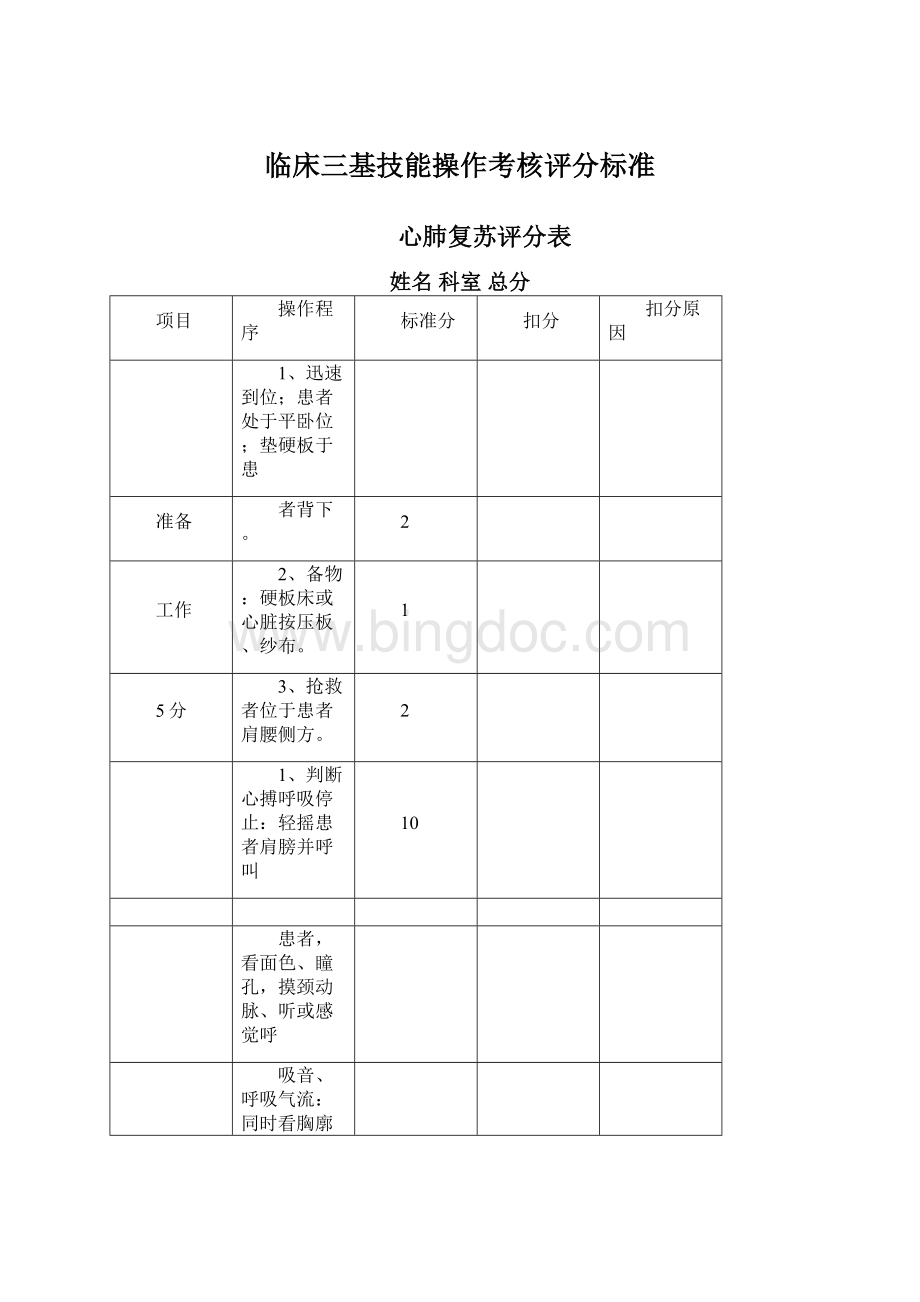 临床三基技能操作考核评分标准.docx_第1页