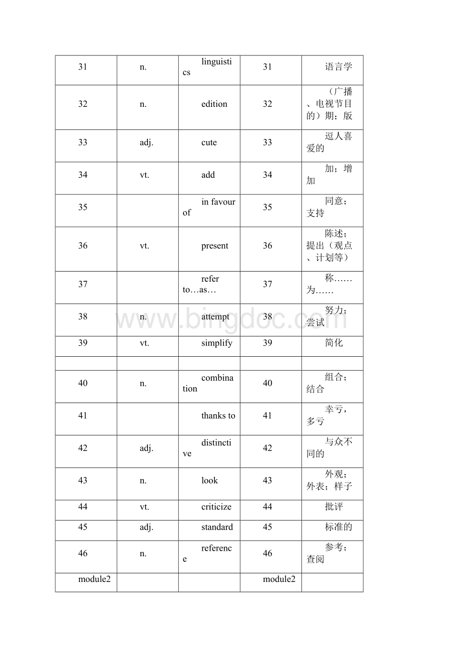 高中英语外研版必修五单词中英文文档格式.docx_第3页