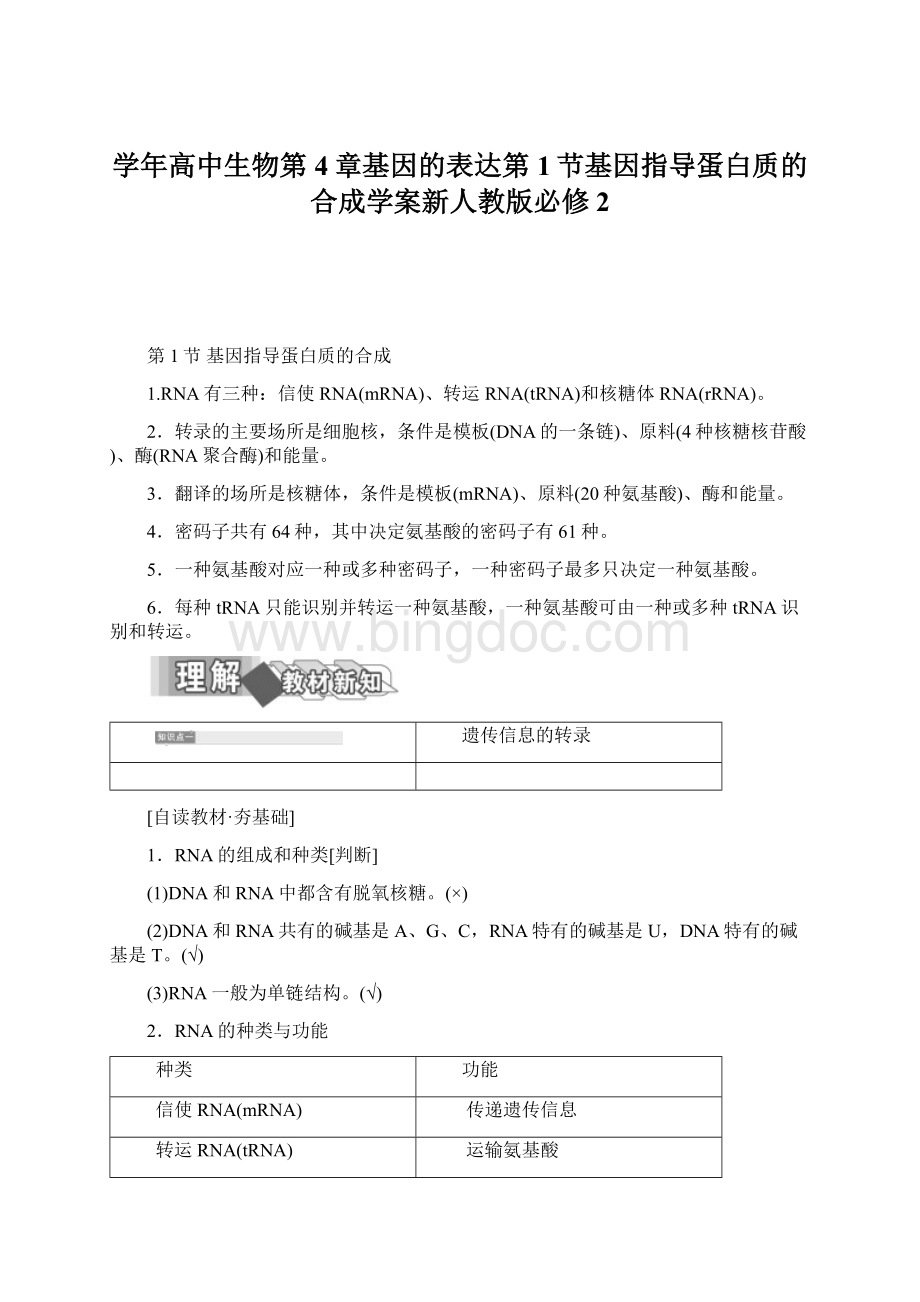 学年高中生物第4章基因的表达第1节基因指导蛋白质的合成学案新人教版必修2Word文档下载推荐.docx