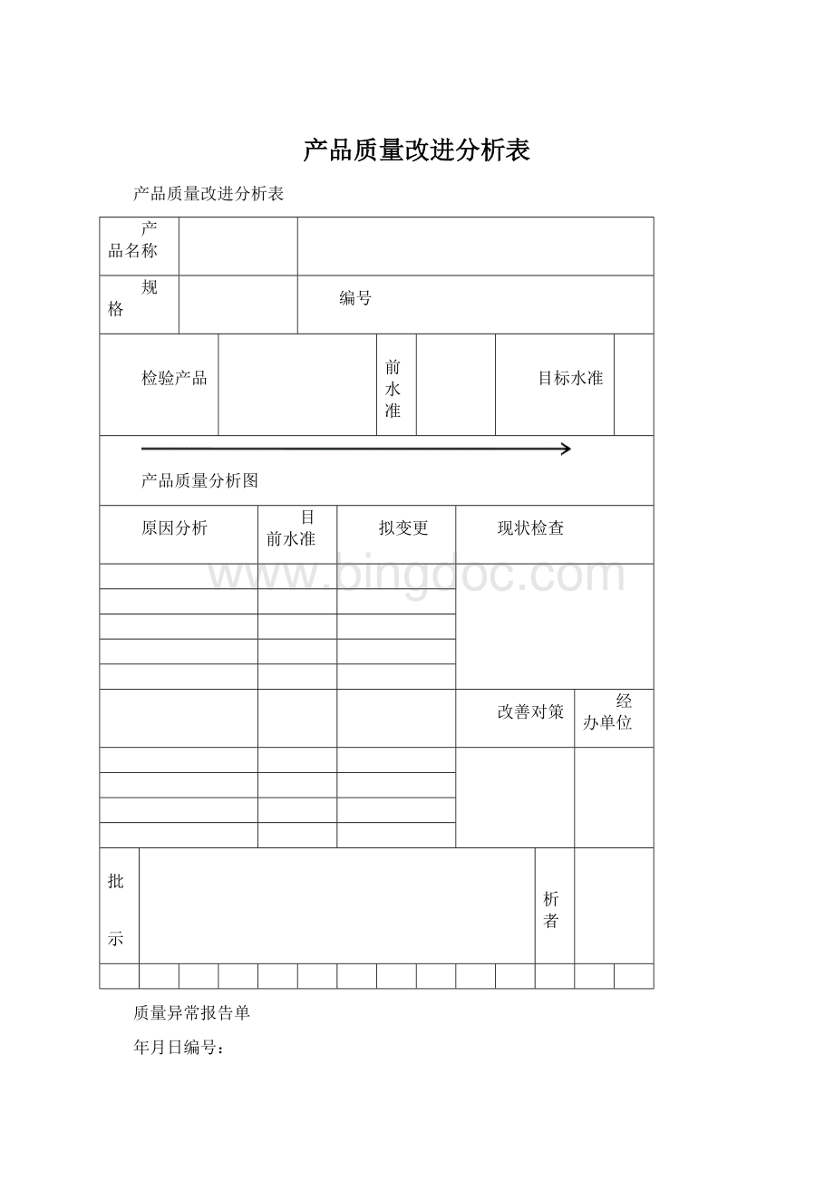 产品质量改进分析表.docx_第1页