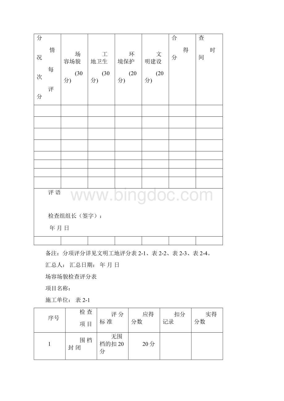 某个市政工程安全文明施工检查评比细则Word文档下载推荐.docx_第3页