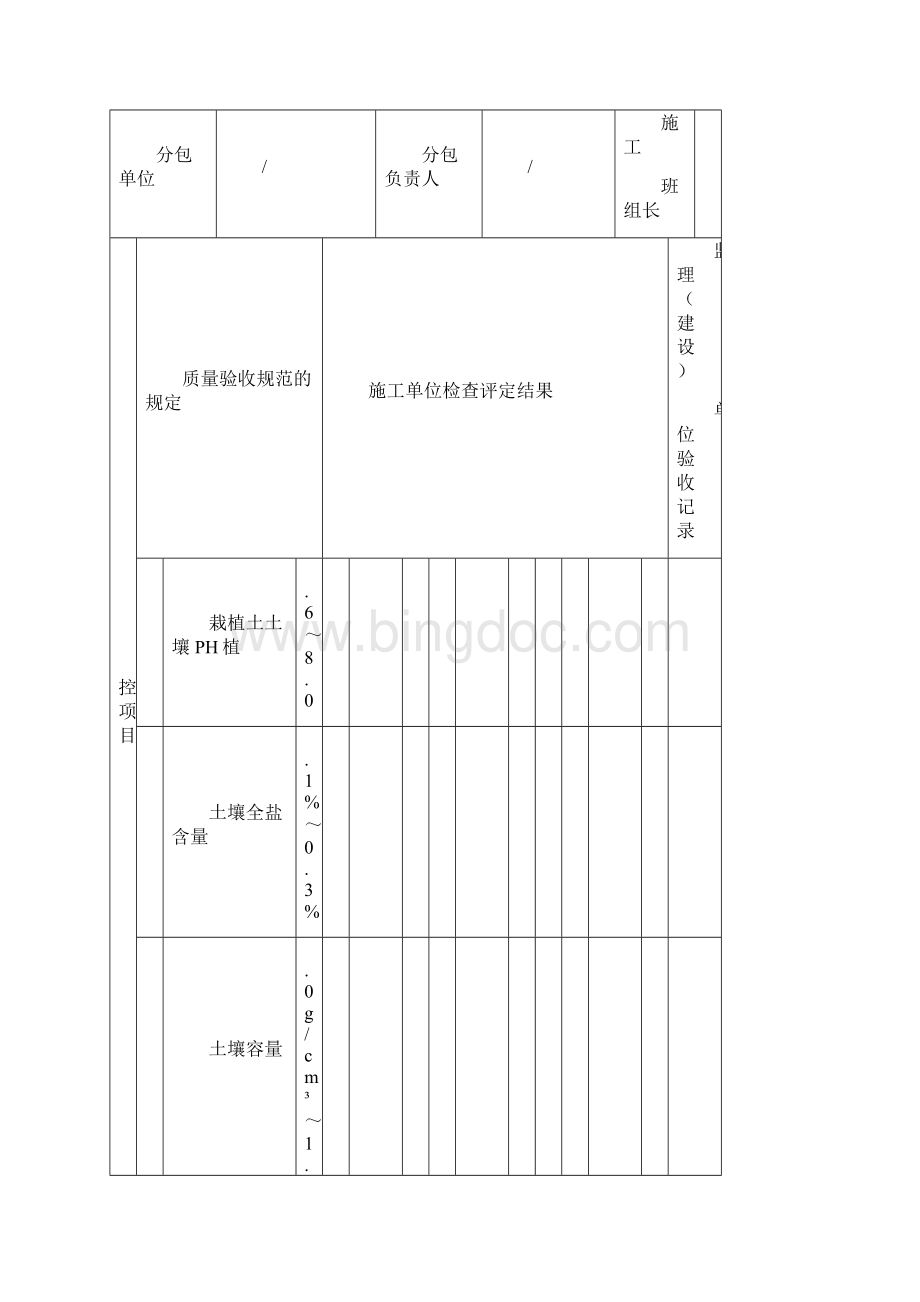 园林绿化工程培训内容Word文档下载推荐.docx_第3页