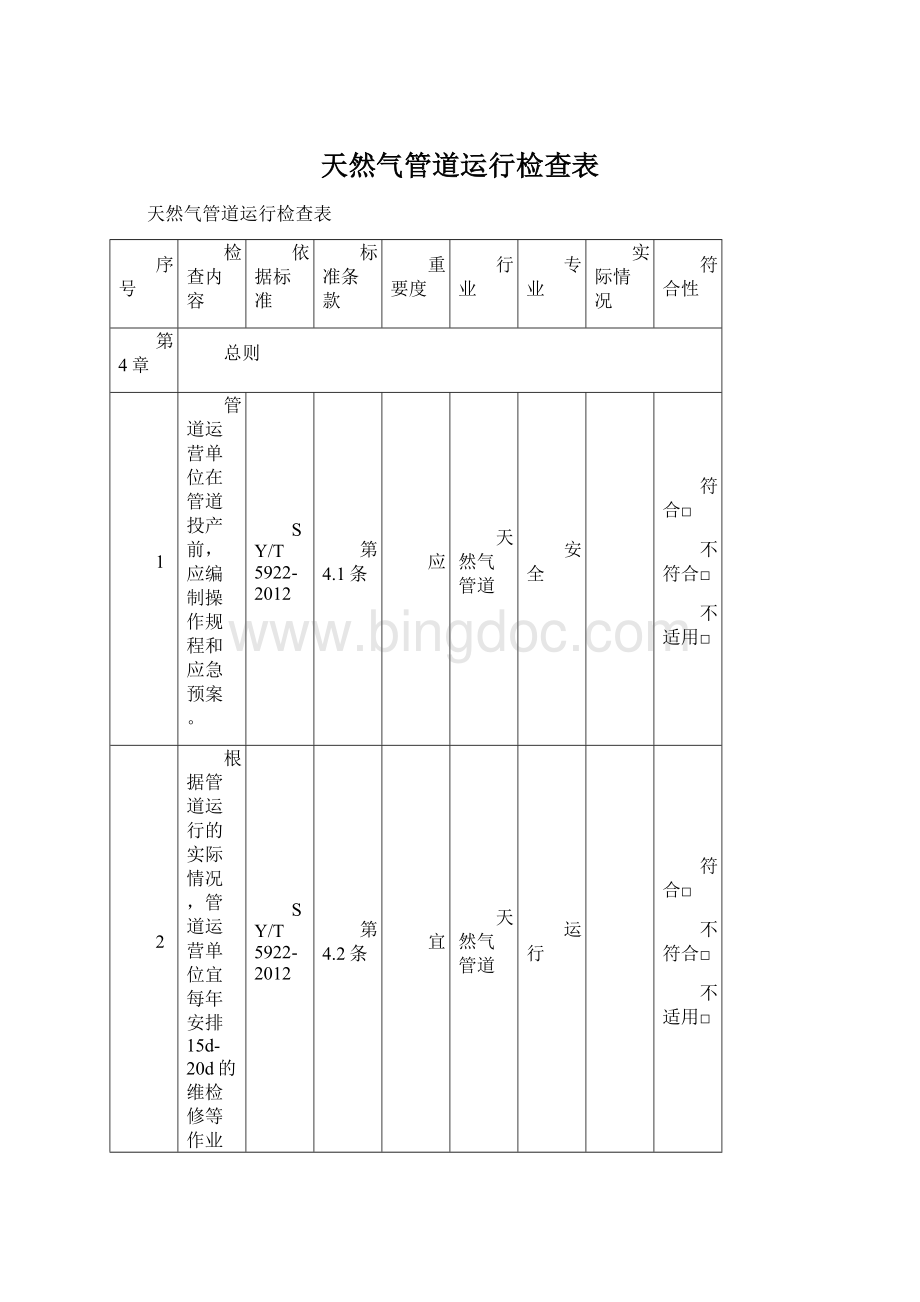 天然气管道运行检查表.docx_第1页