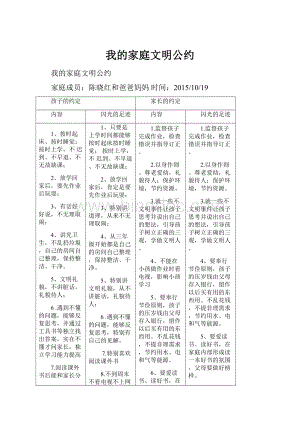 我的家庭文明公约Word格式.docx