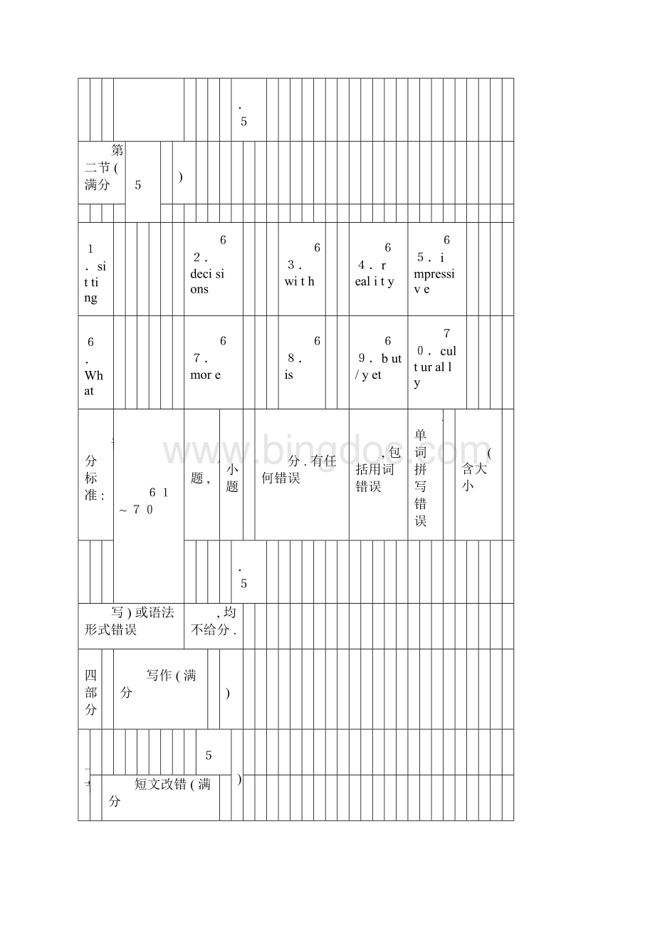 成都市级高中毕业班摸底测试英语docx.docx_第3页