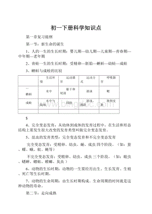 初一下册科学知识点.docx