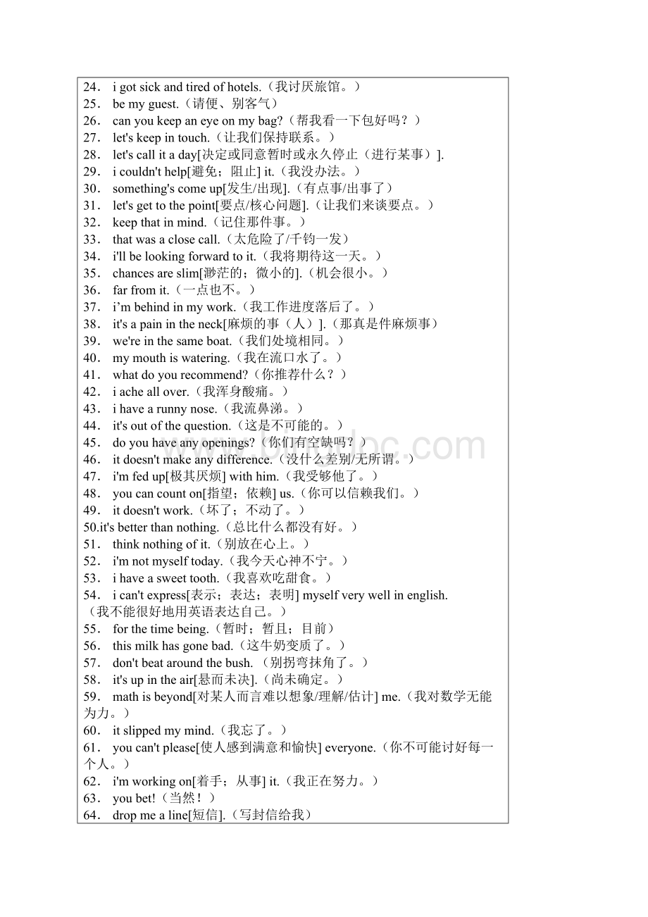 常用英文口语短句.docx_第2页