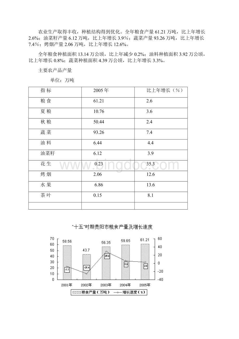 贵阳市国民经济和社会发展统计公报.docx_第3页
