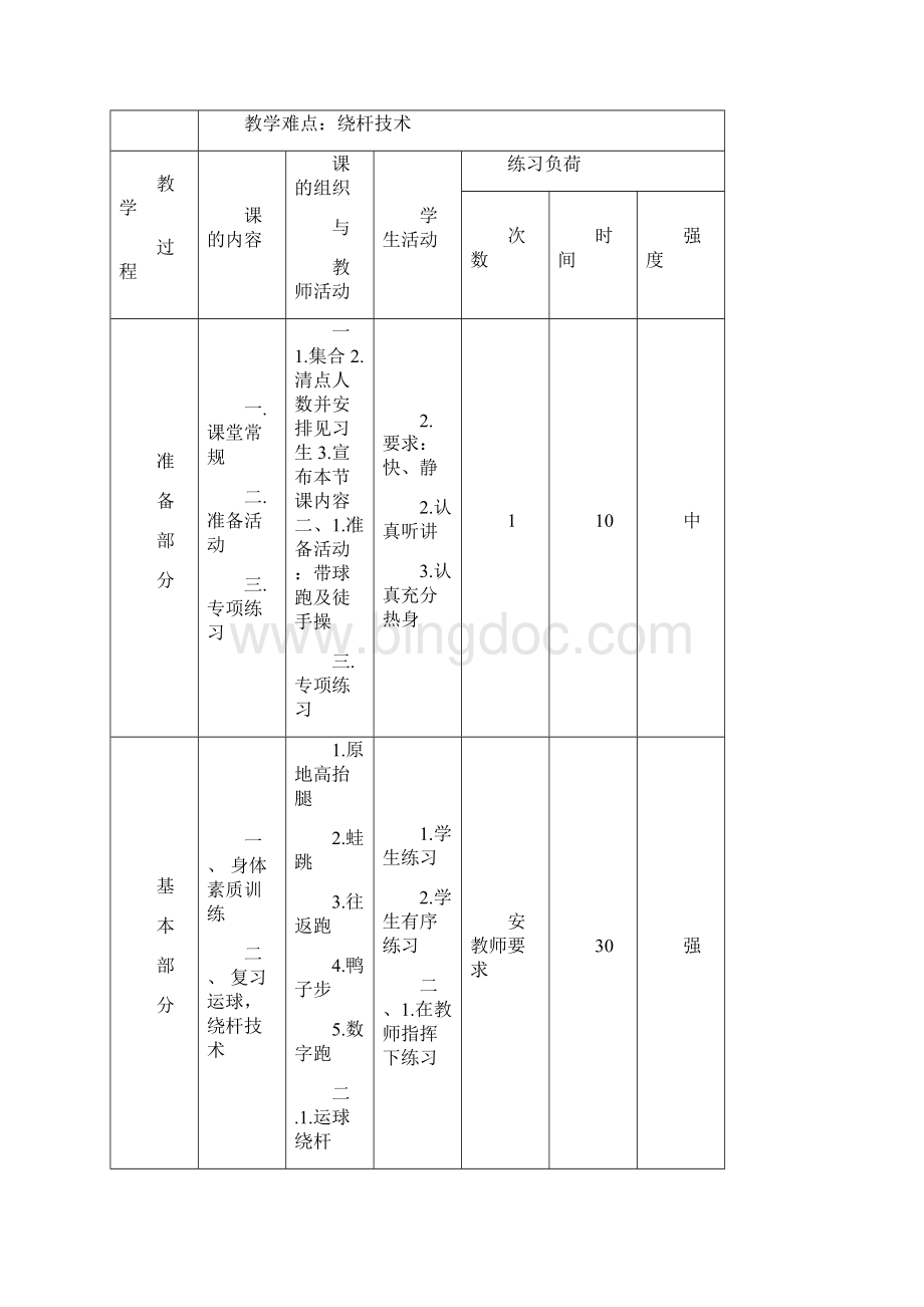 参考借鉴六年级下期足球课时教案docx.docx_第3页