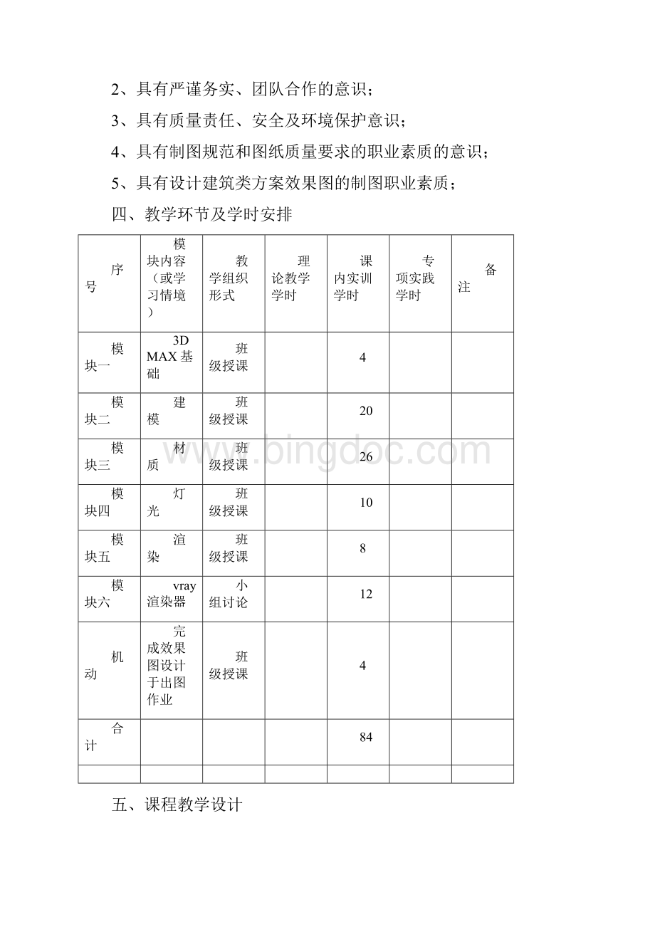 环境艺术设计《3DMAX》课程标准Word文档格式.docx_第3页