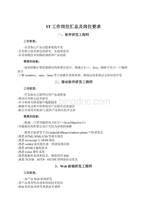 IT工作岗位汇总及岗位要求Word文档格式.docx