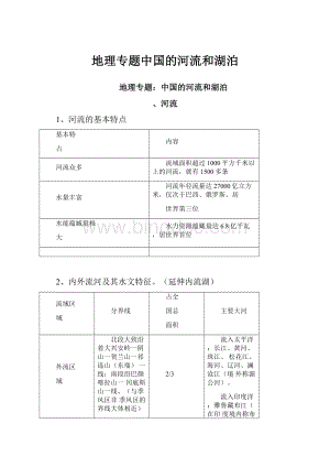 地理专题中国的河流和湖泊Word文档格式.docx