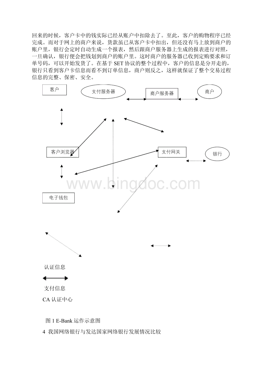 电子商务供应链管理的案例分析19个doc5.docx_第3页