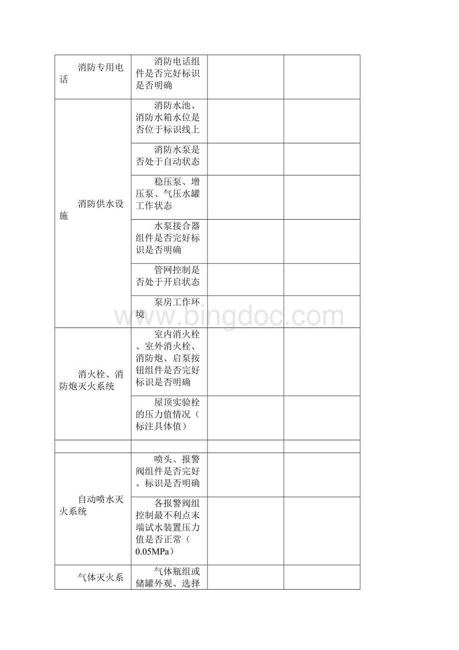 《防火巡查检查记录》.docx_第3页