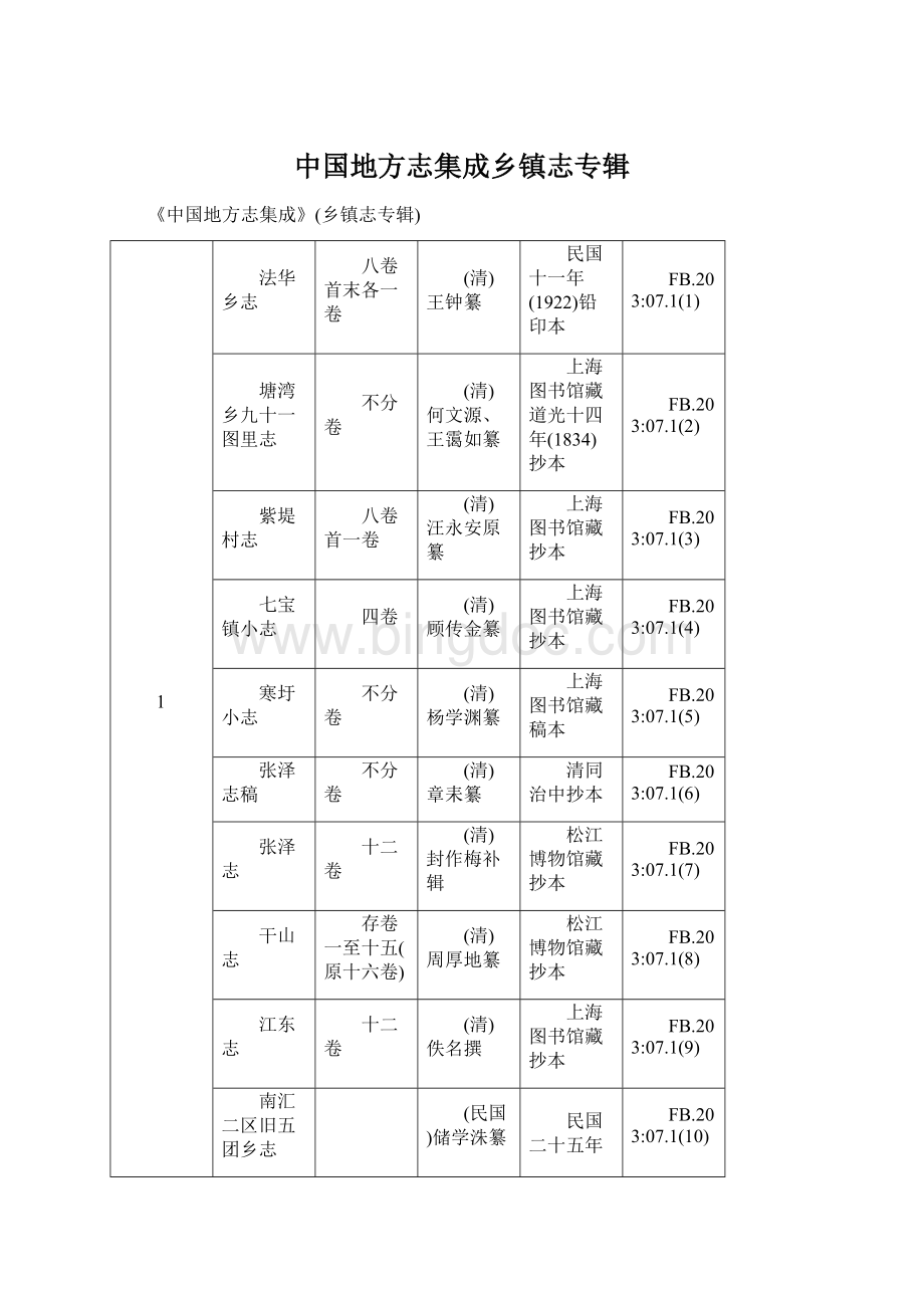 中国地方志集成乡镇志专辑.docx_第1页