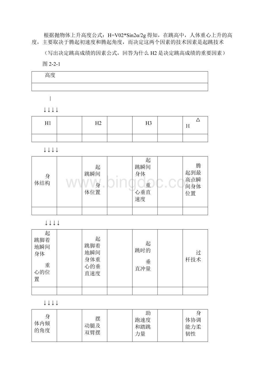 跳跃技术原理Word文件下载.docx_第3页