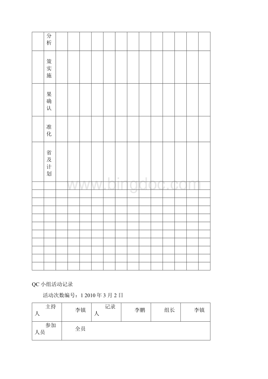 QC小组活动记录.docx_第3页