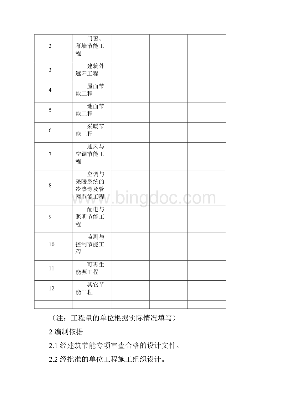 建筑节能工程专项施工方案.docx_第2页