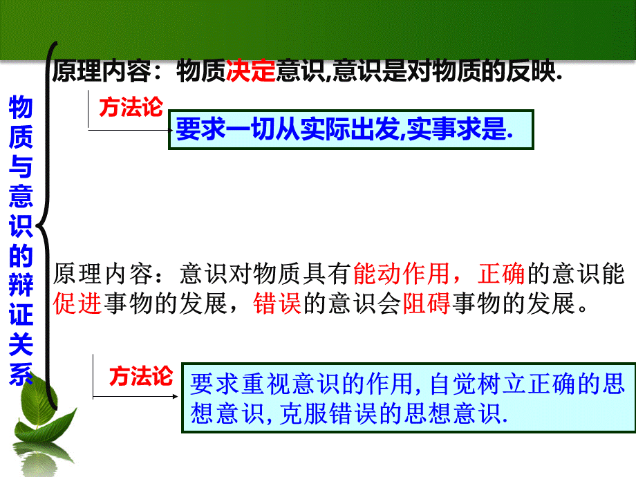 人的认识从何而来(课件)(共49张PPT).pptx