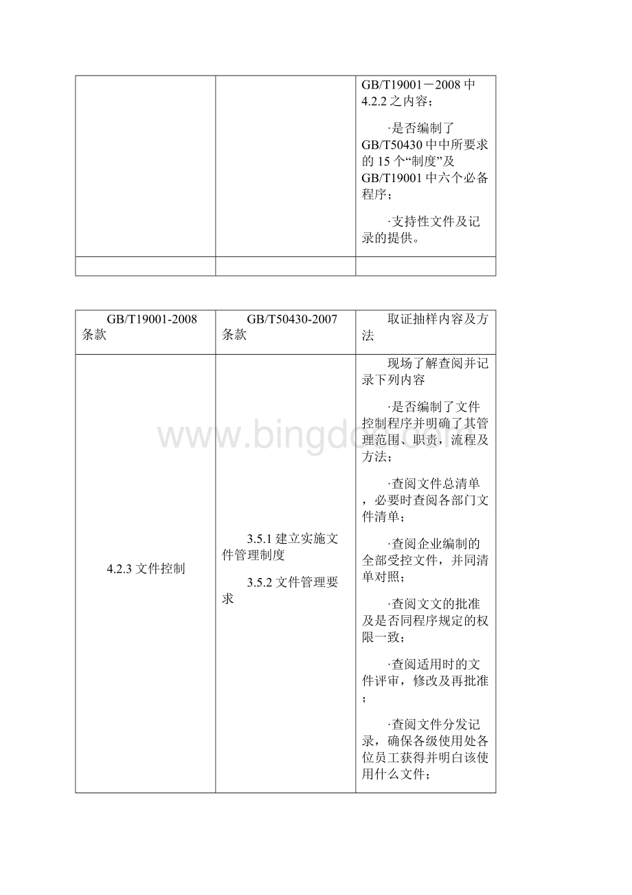 工程建设施工企业质量管理体系现场审核取证抽样检查提纲副本.docx_第2页