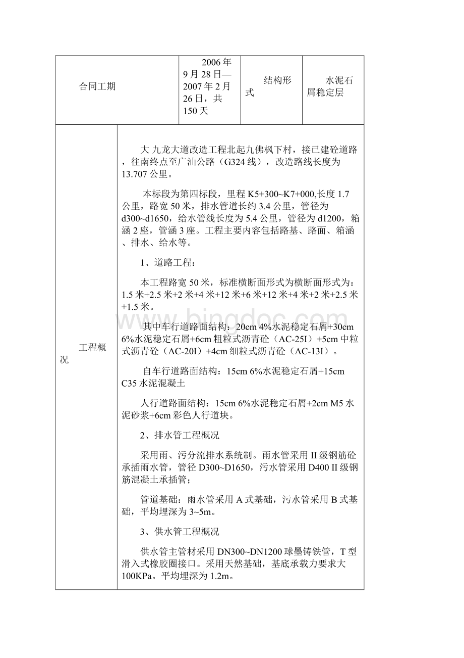 工程项目环境管理方案docWord格式文档下载.docx_第2页