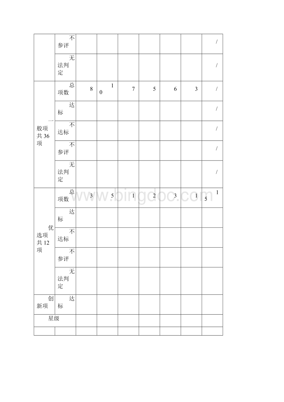 北京市绿色建筑设计评价标识自评估报告模板Word格式.docx_第3页