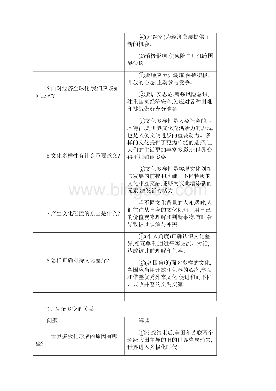 部编版九年级下册道德与法治复习知识点提纲Word格式.docx_第2页