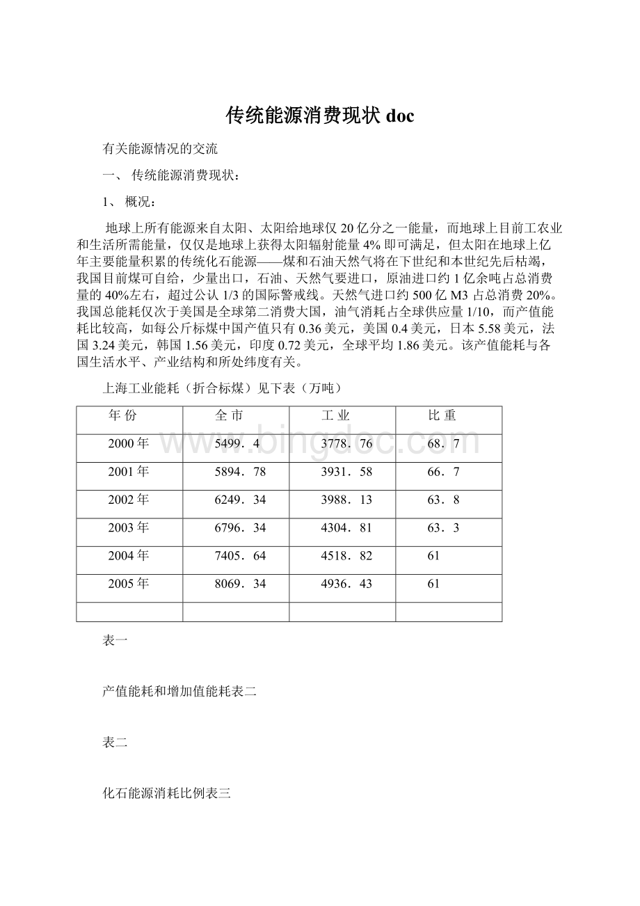 传统能源消费现状docWord格式.docx