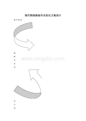 现代物流储备作业优化方案设计Word格式.docx