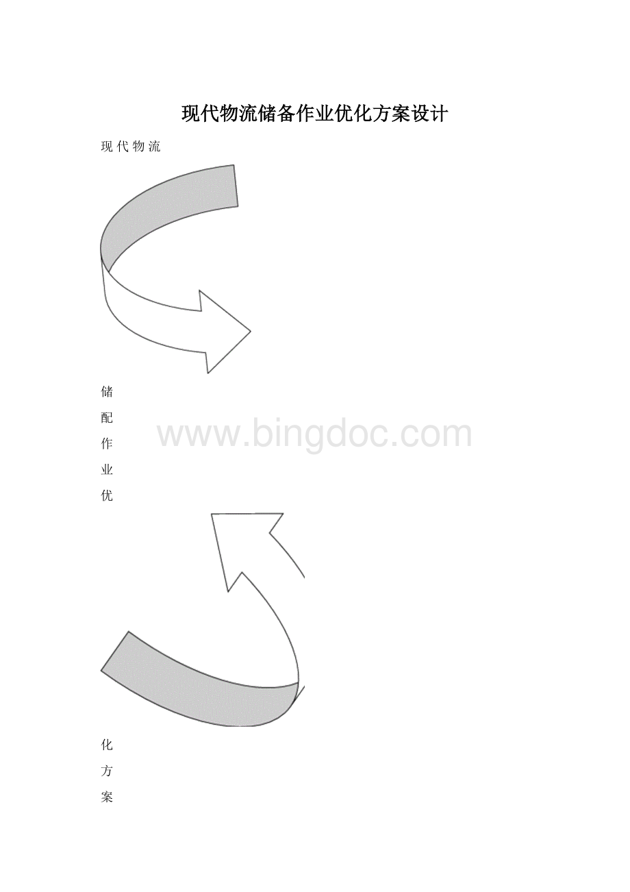 现代物流储备作业优化方案设计Word格式.docx_第1页