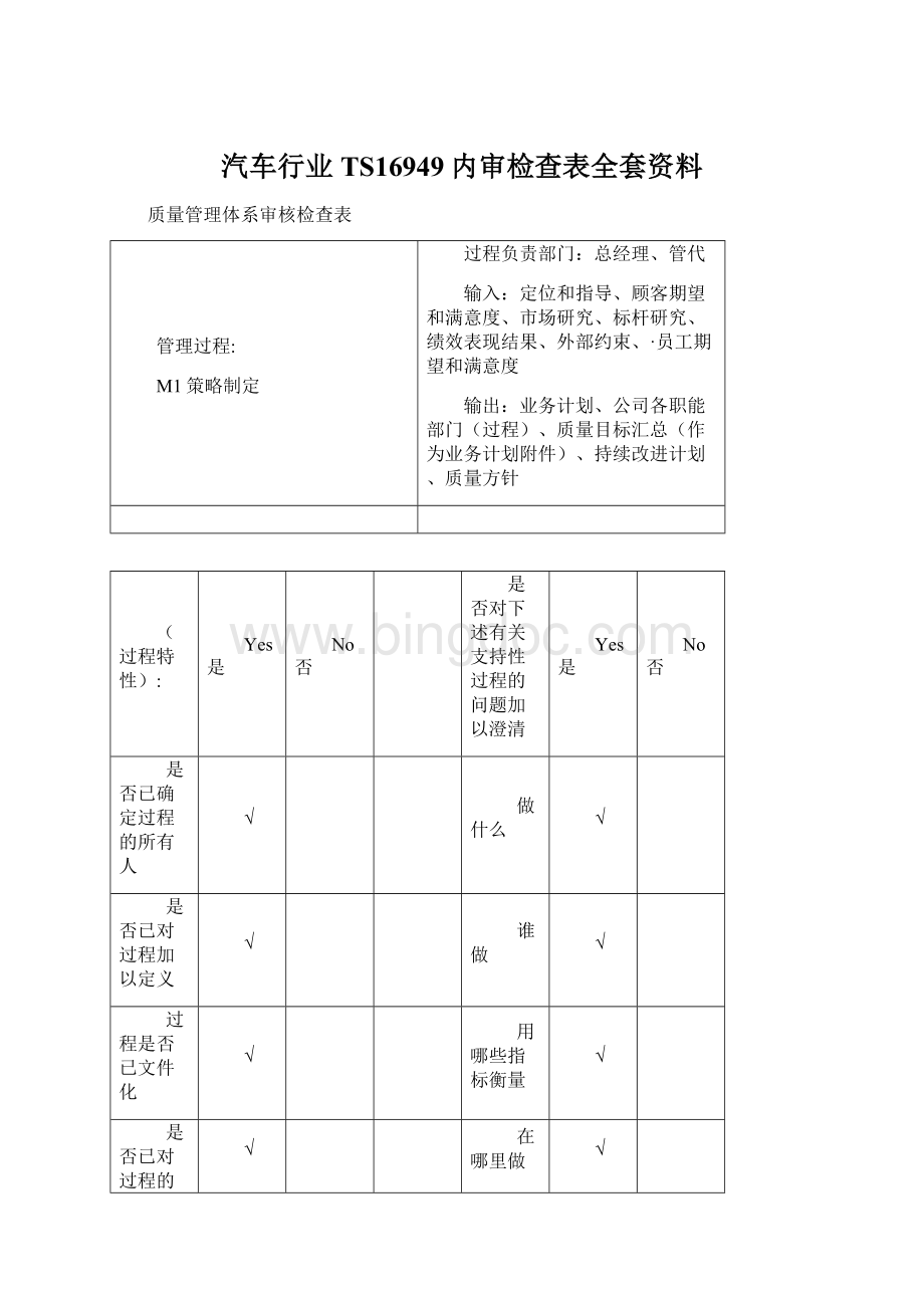 汽车行业TS16949内审检查表全套资料.docx