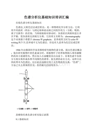 色谱分析仪基础知识培训汇编Word格式文档下载.docx