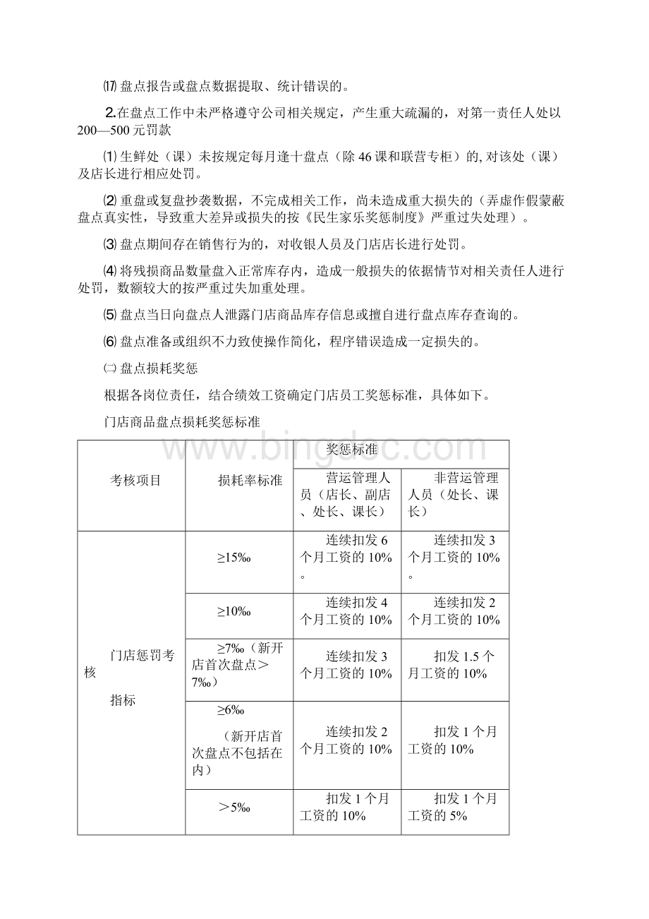 超市资料之 商品盘点损耗奖惩规定试行版Word文档格式.docx_第3页