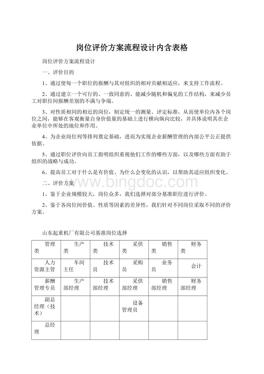 岗位评价方案流程设计内含表格.docx