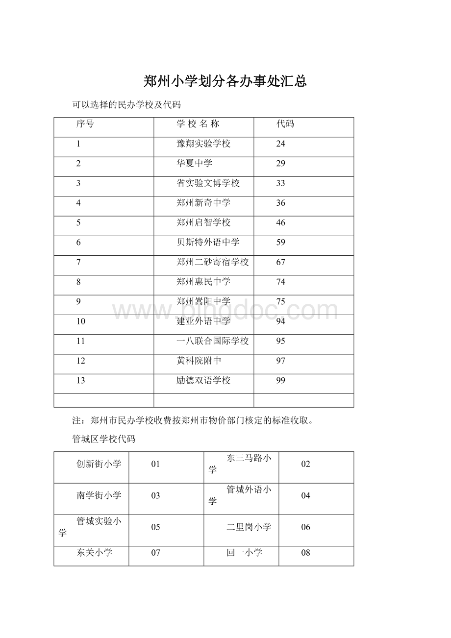 郑州小学划分各办事处汇总Word文档下载推荐.docx