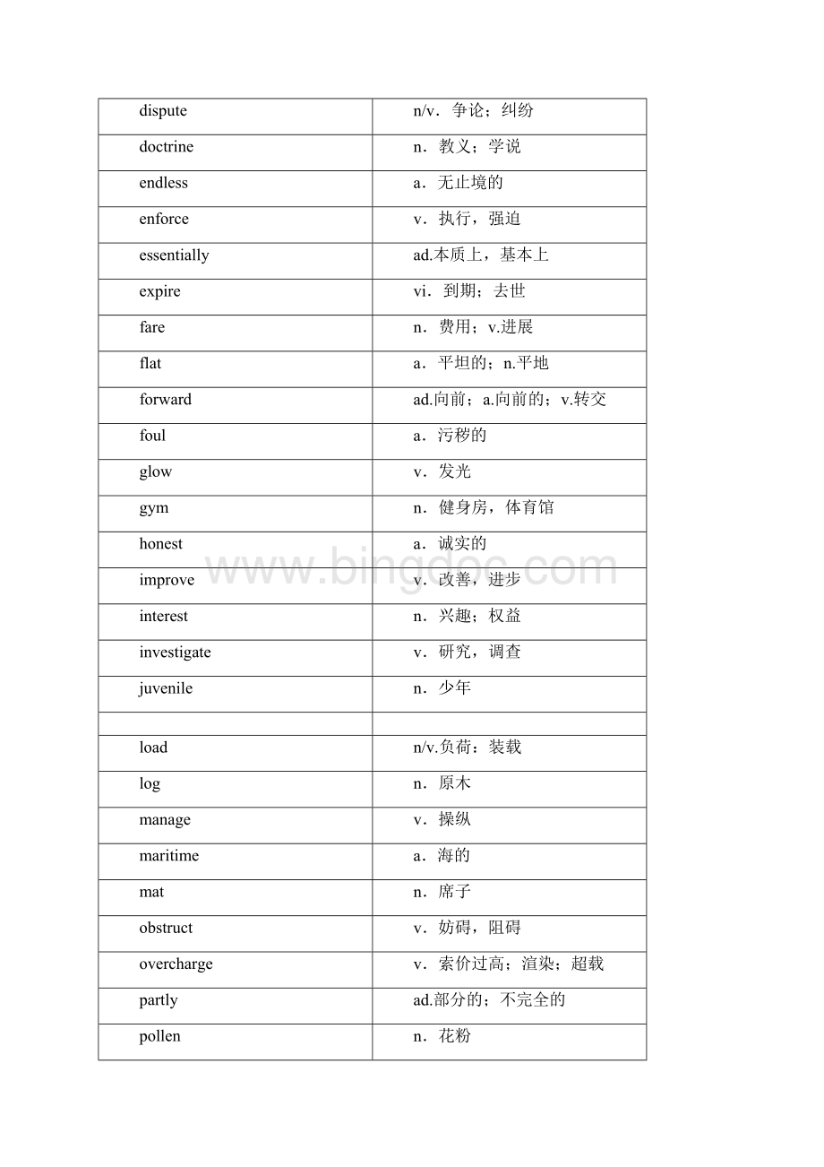 TOEFL红宝书45天突破版打印版.docx_第2页