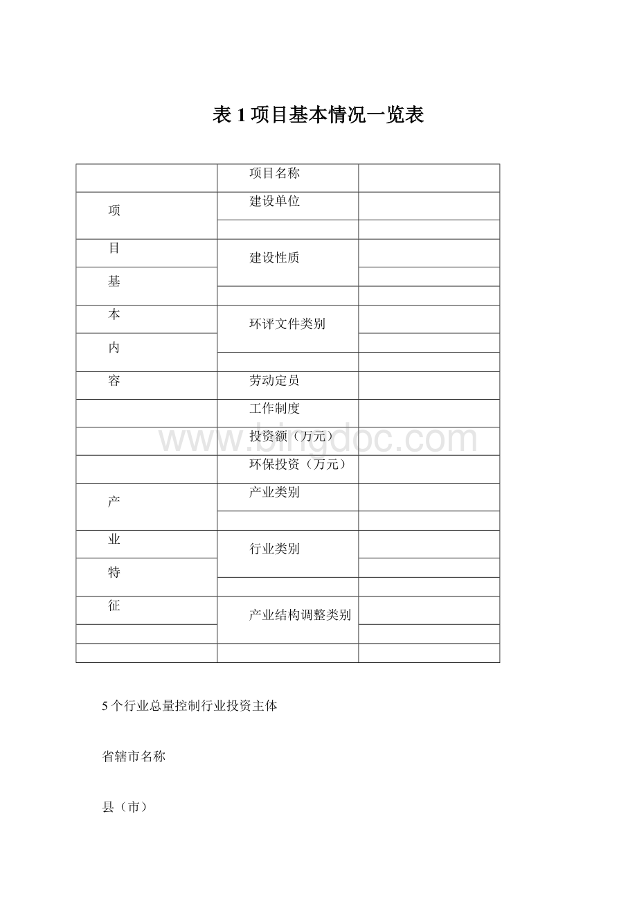 表1项目基本情况一览表Word文档格式.docx_第1页