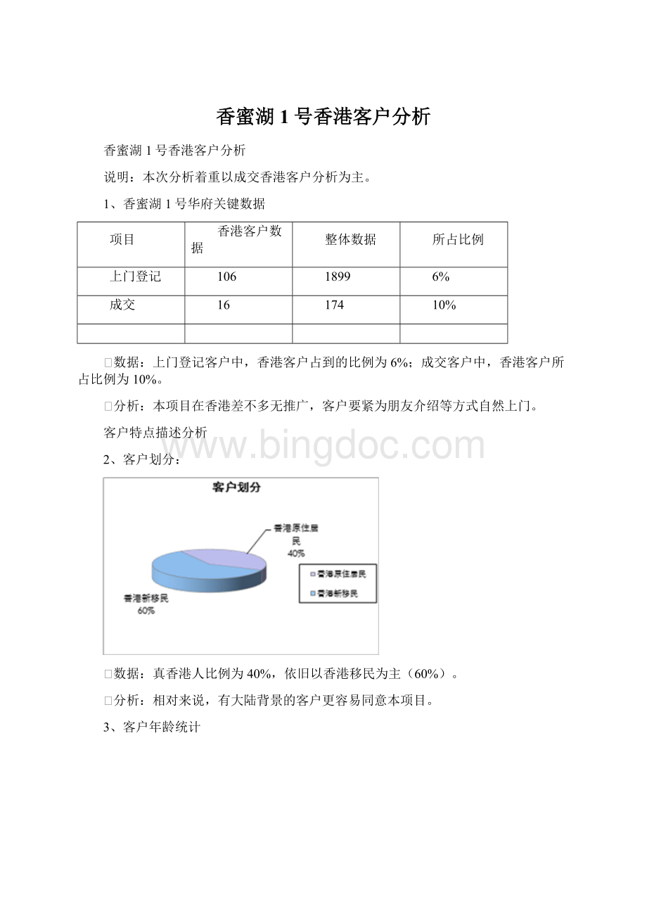 香蜜湖1号香港客户分析文档格式.docx_第1页