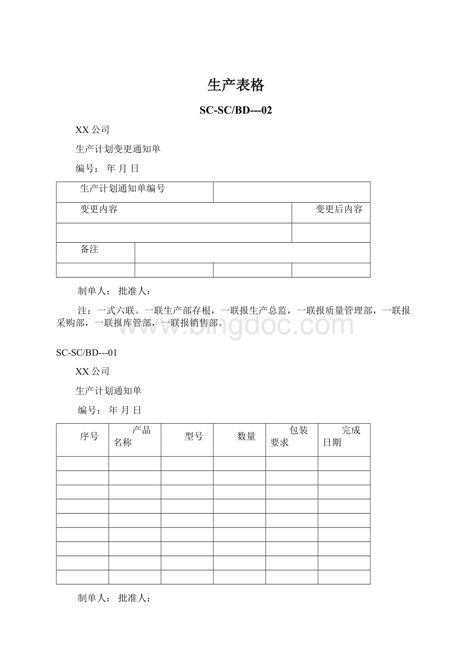 生产表格Word文档格式.docx_第1页