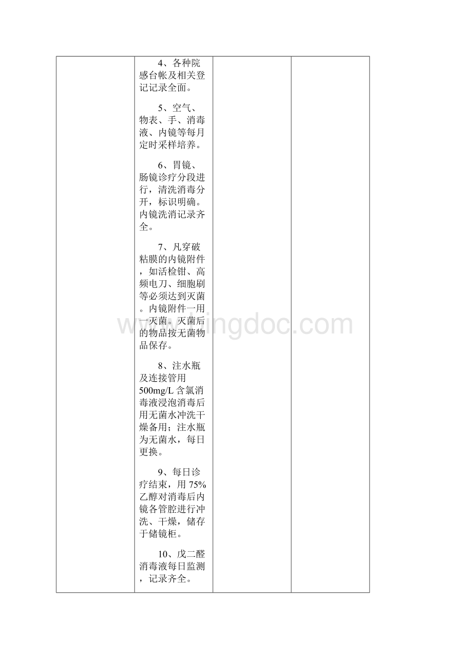 医院院内感染质量控制评分标准Word下载.docx_第3页