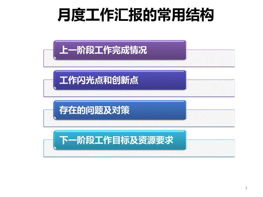 PPT逻辑构思提纲.ppt_第3页