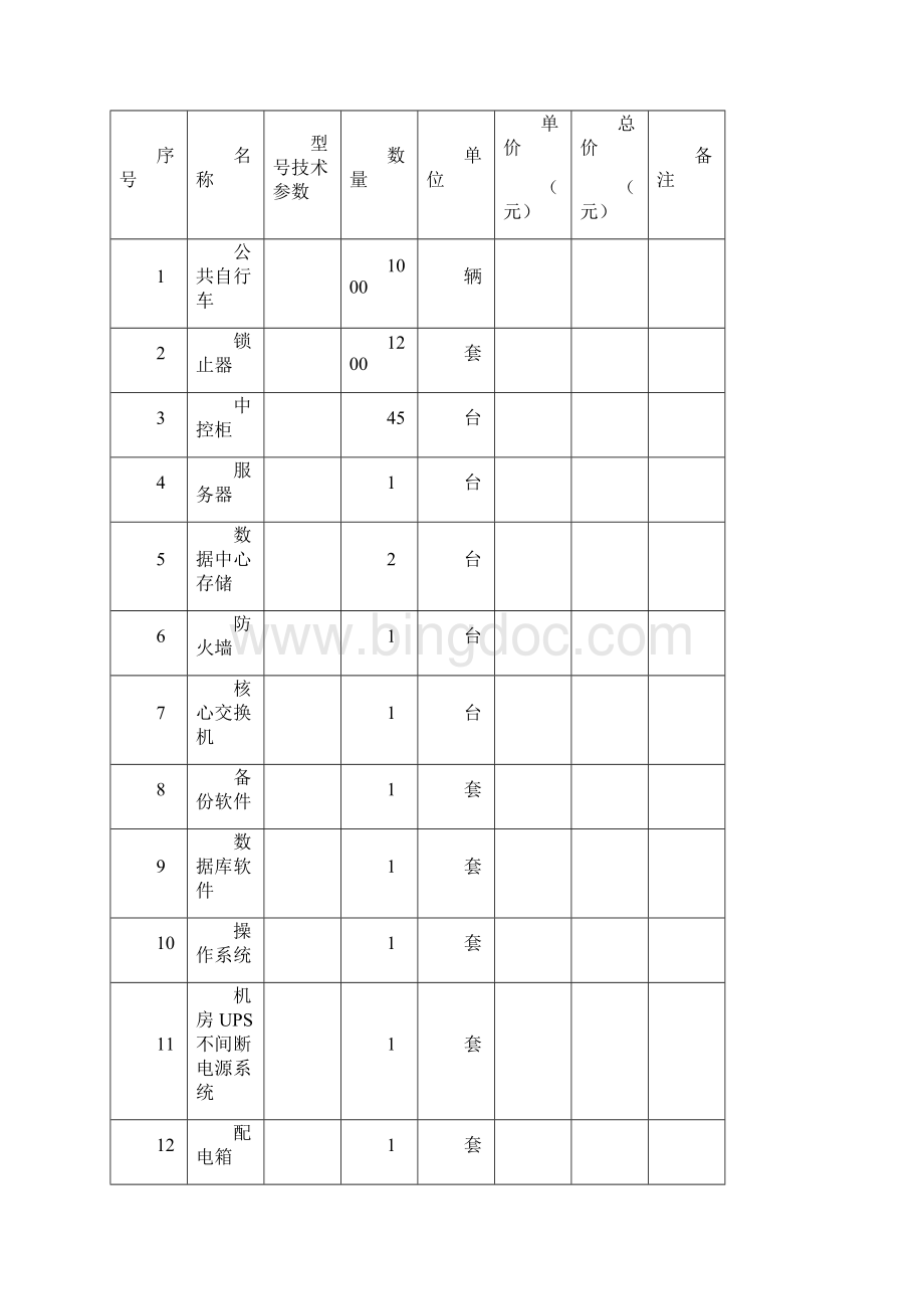 服务要求及技术指标范本模板.docx_第2页