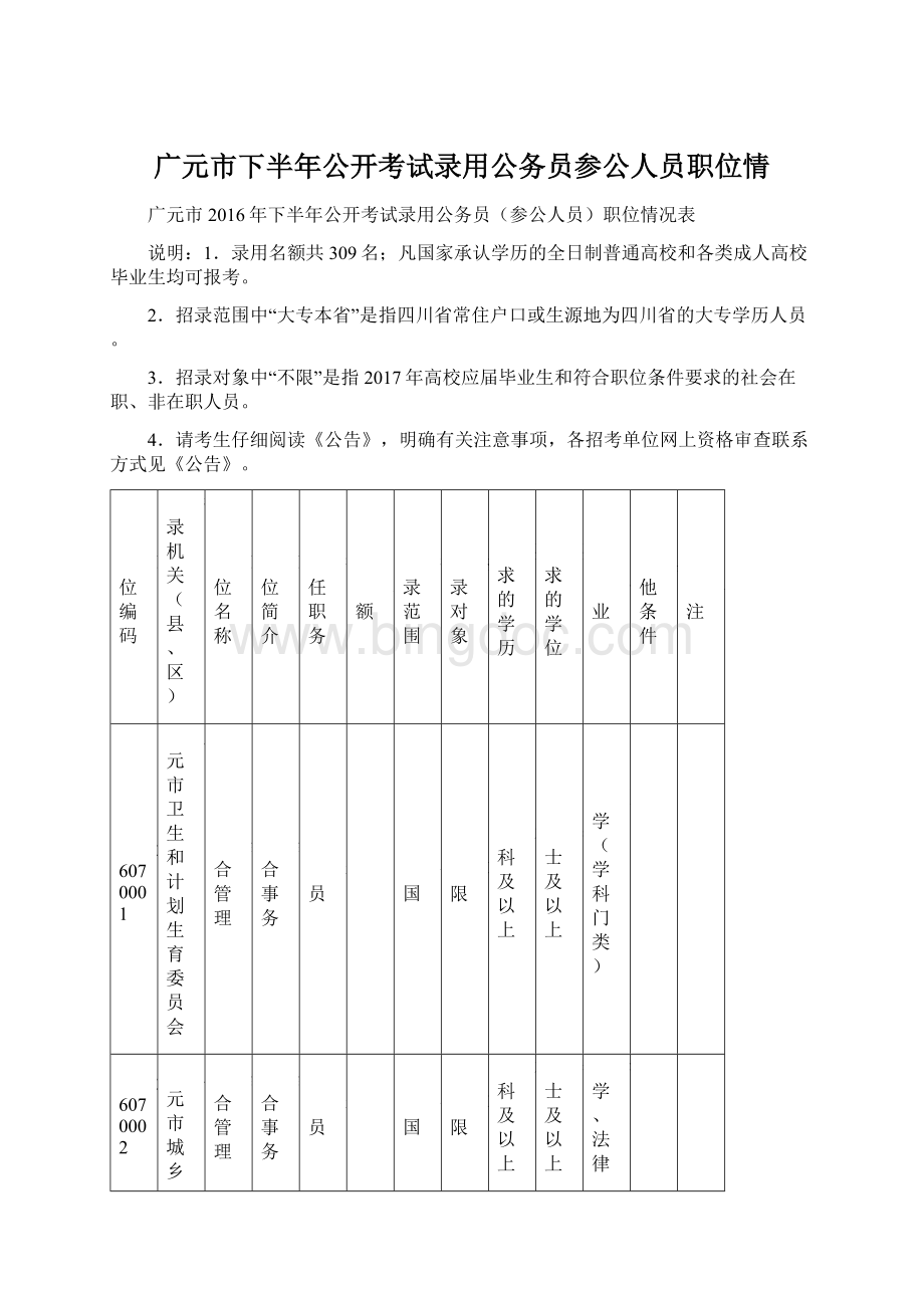 广元市下半年公开考试录用公务员参公人员职位情Word格式.docx